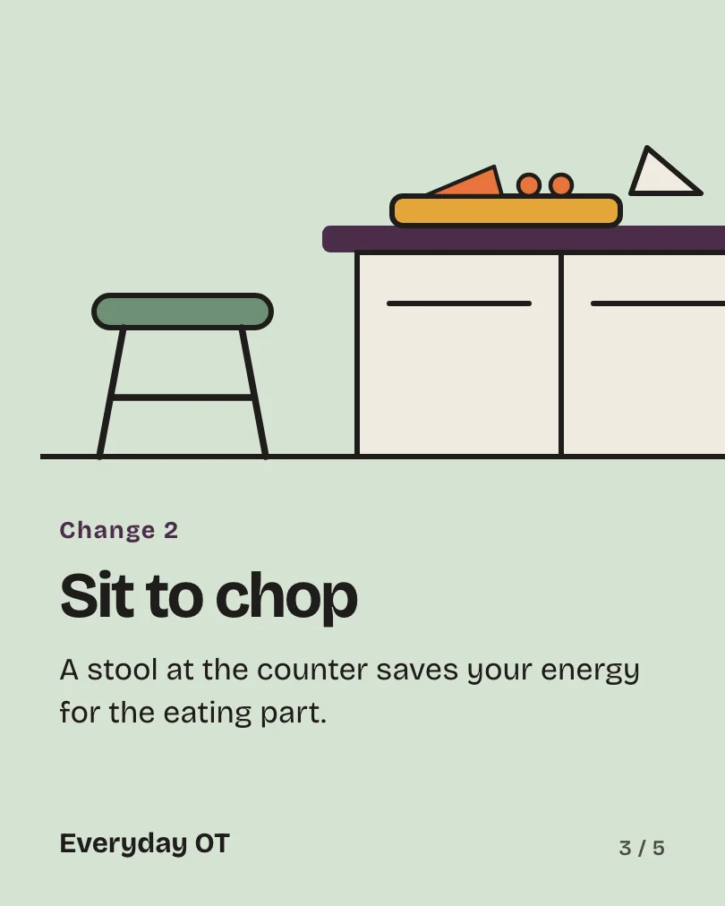 Exemple de carrousel, diapositive 3 sur 5, pour Everyday OT : Sit to chop