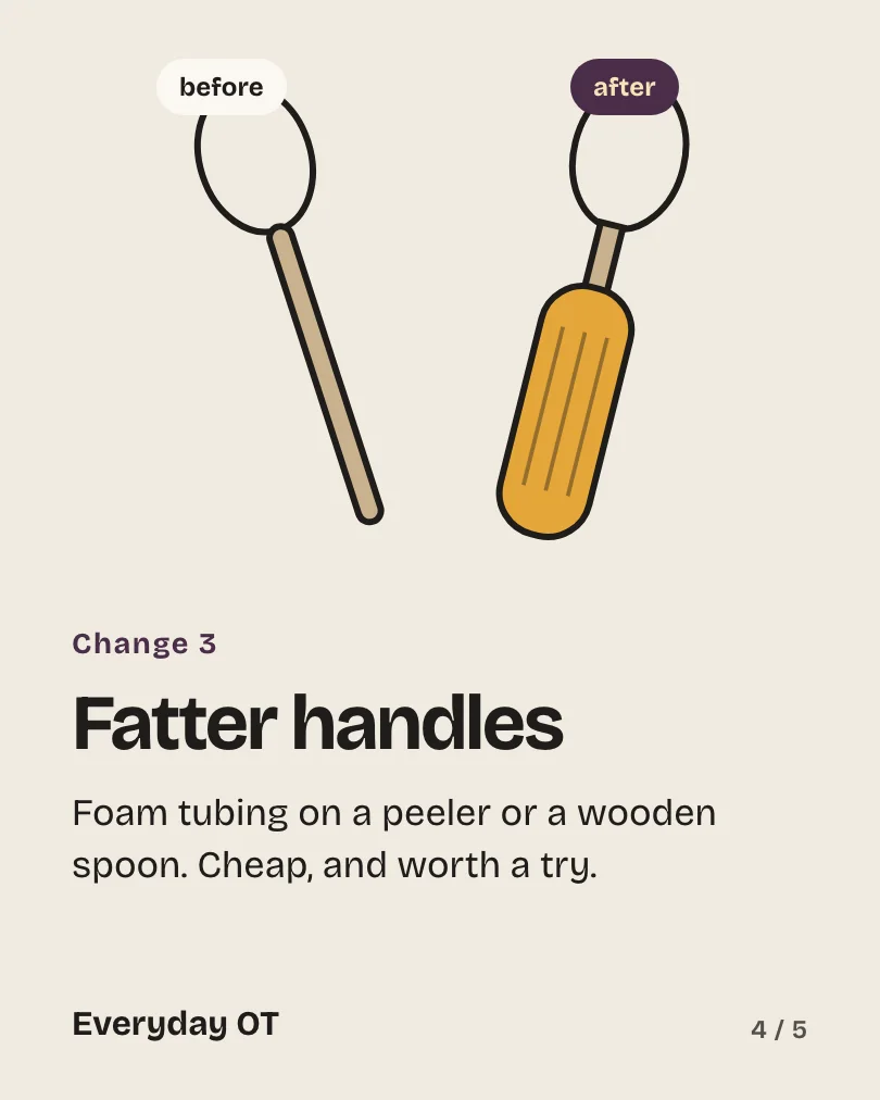 Everyday OT 的示例轮播图(第 4 张,共 5 张):Fatter handles