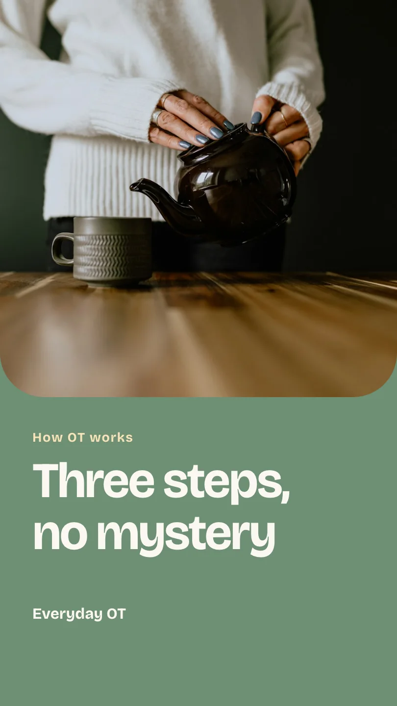 Exemple de reel, scène 1 sur 3, pour Everyday OT : Three steps, no mystery