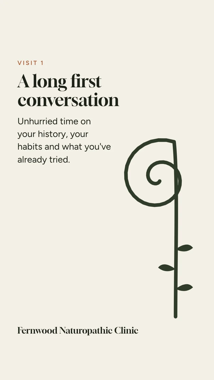 Fernwood Naturopathic Clinic 的示例Reels 短视频(第 2 幕,共 4 幕):A long first conversation
