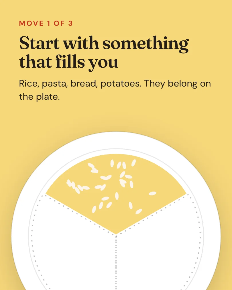 Exemple de carrousel, diapositive 2 sur 5, pour Good Table Nutrition : Start with something that fills you