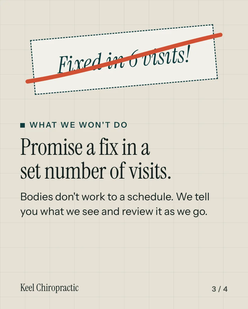Keel Chiropractic 的示例轮播图(第 3 张,共 4 张):What we won't do: promise a fix in a set number of visits